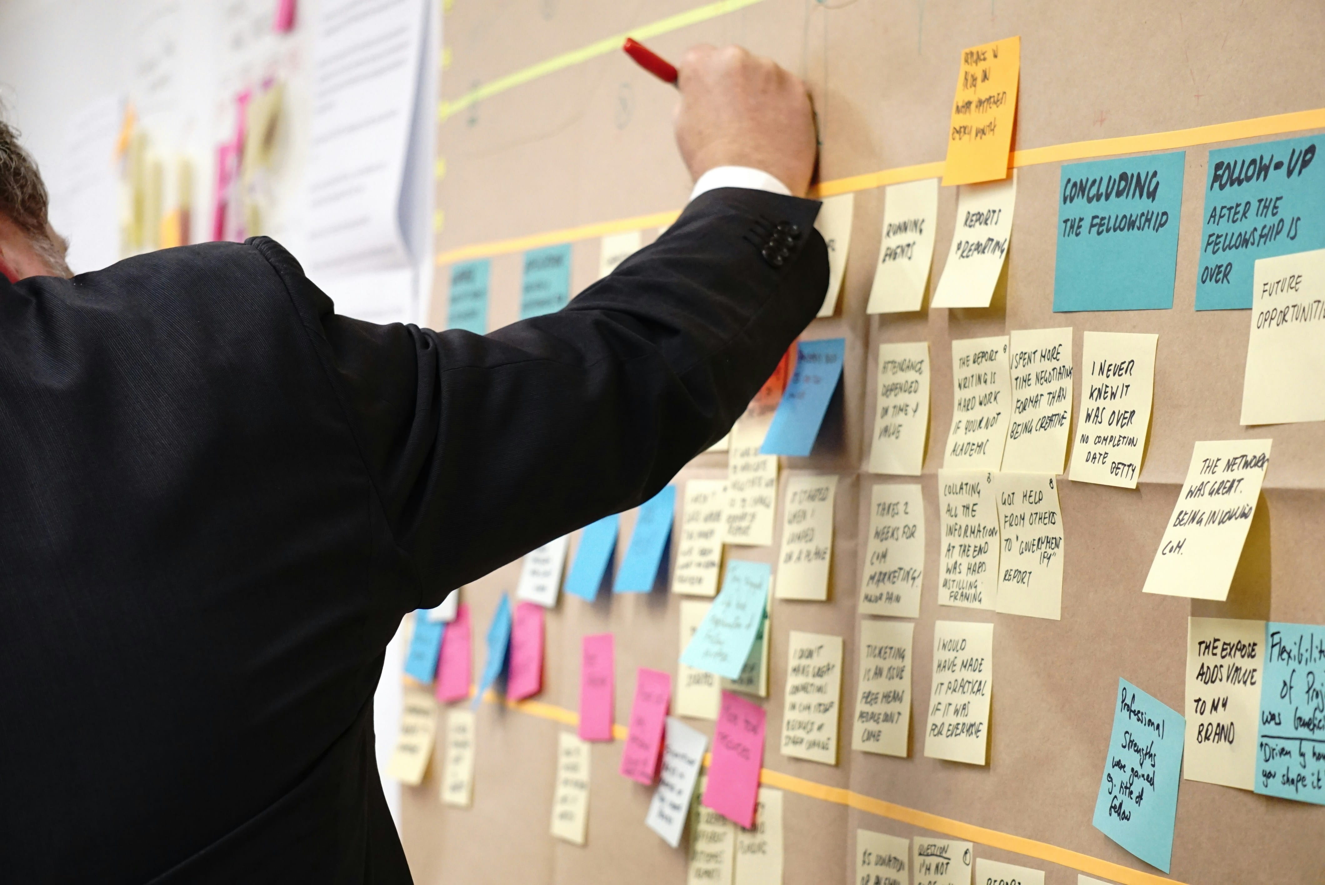 post-it notes on a wall